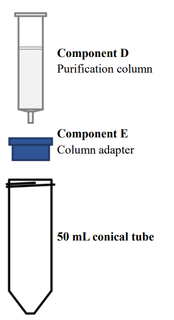 protein labeling kit Fig 1.png